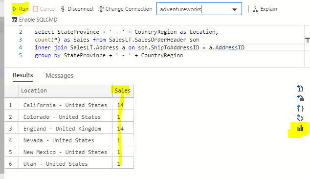 Visualize SQL query results with charts in Azure Data Studio