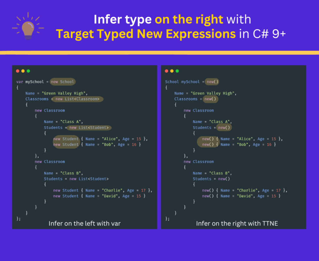 Use Target Typed New Expressions To Infer Type On The Right In C 9